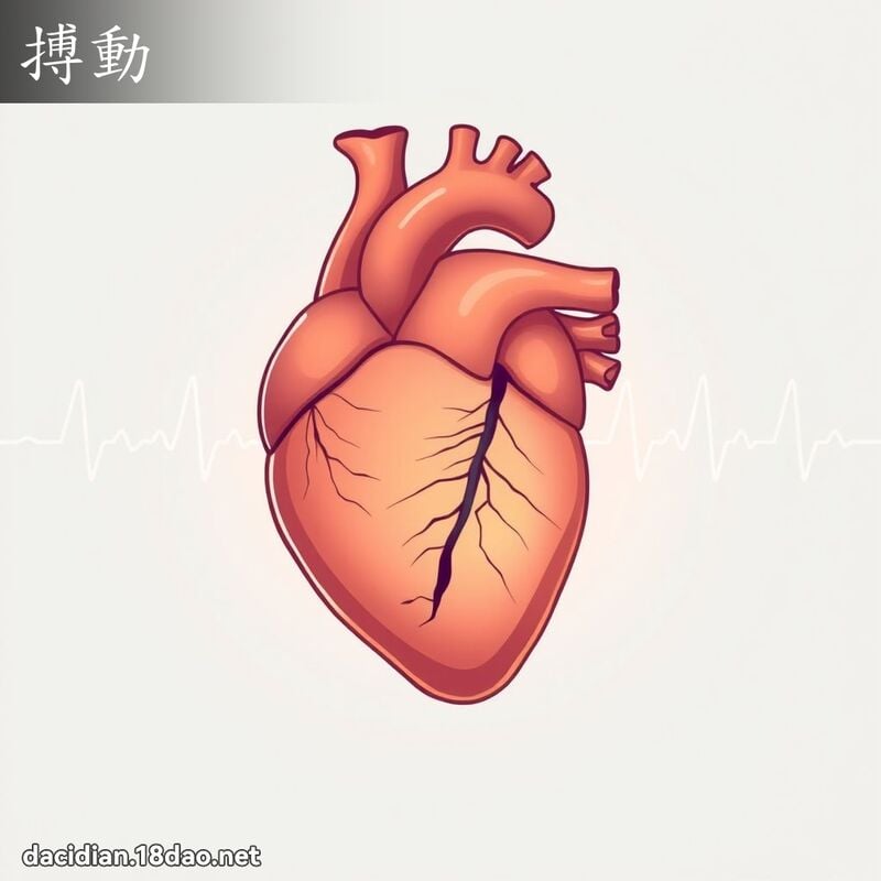 搏動 - 國語大辭典配圖