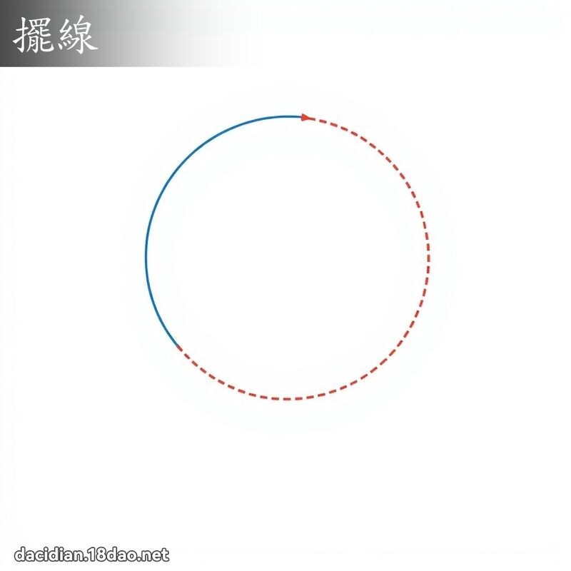 擺線 - 國語大辭典配圖