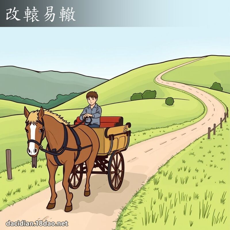 改辕易辙 - 国语大辞典配图