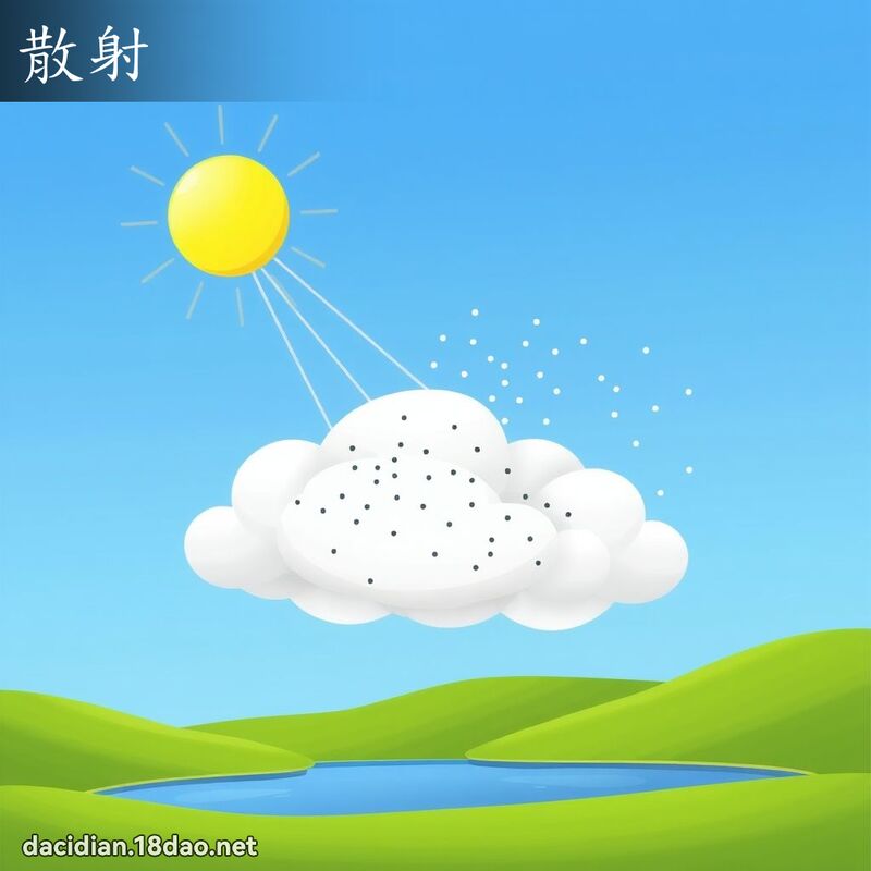 散射 - 国语大辞典配图