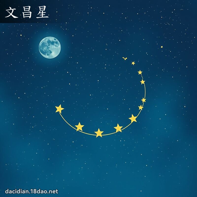 文昌星 - 国语大辞典配图