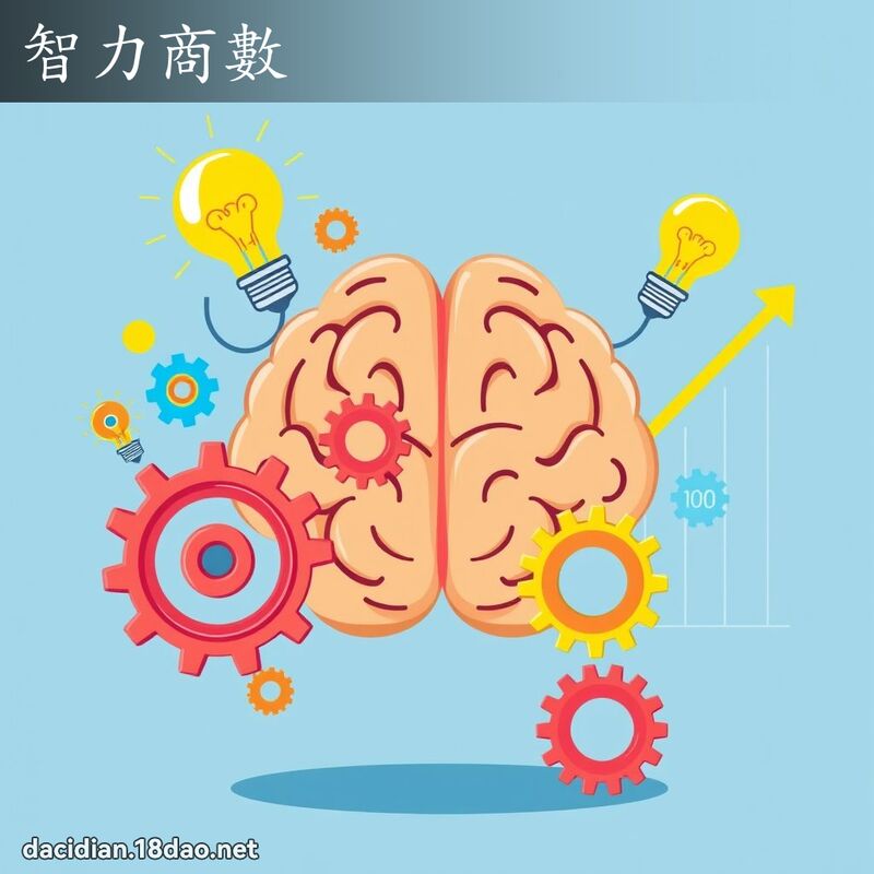 智力商數 - 國語大辭典配圖