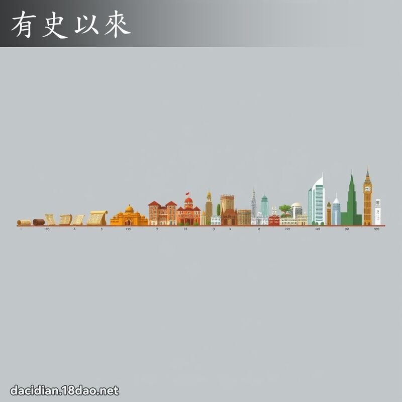 有史以来 - 国语大辞典配图