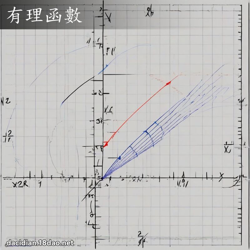 有理函數 - 國語大辭典配圖