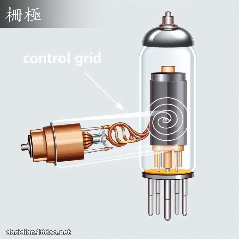 柵極 - 國語大辭典配圖