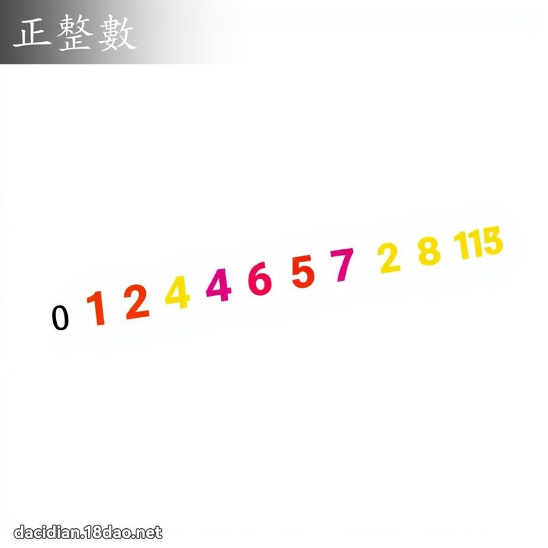 正整數 - 國語大辭典配圖
