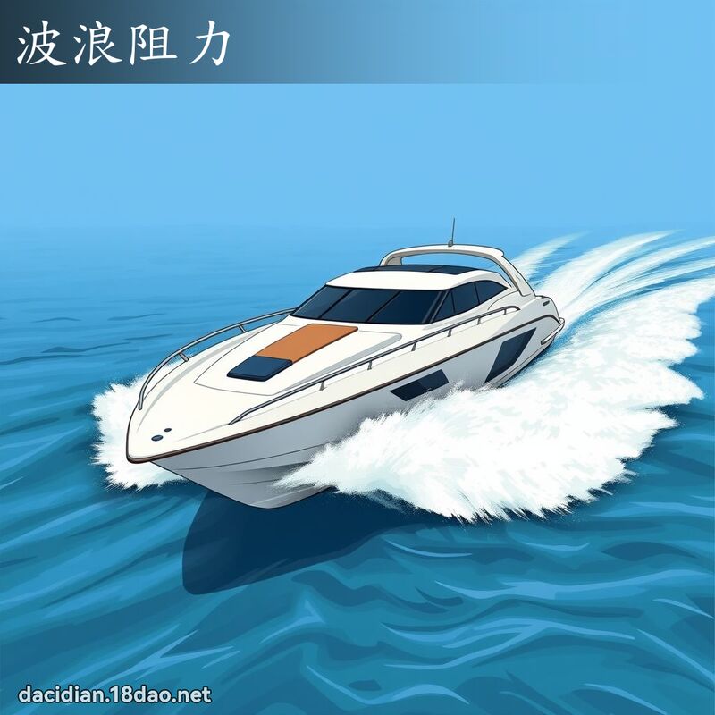 波浪阻力 - 國語大辭典配圖
