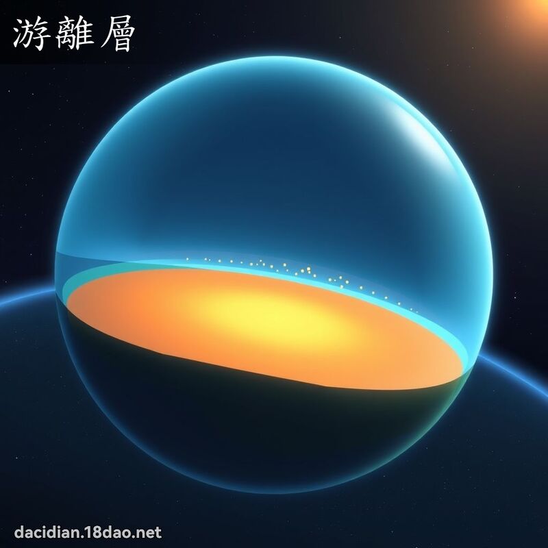游離層 - 國語大辭典配圖