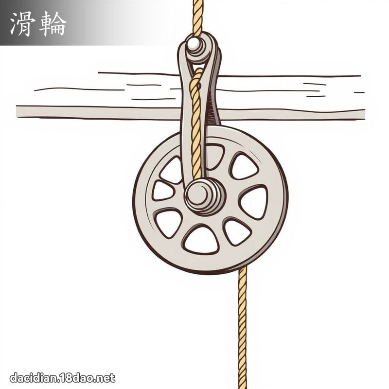 滑轮 - 国语大辞典配图