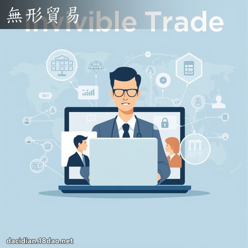 无形贸易 - 国语大辞典配图