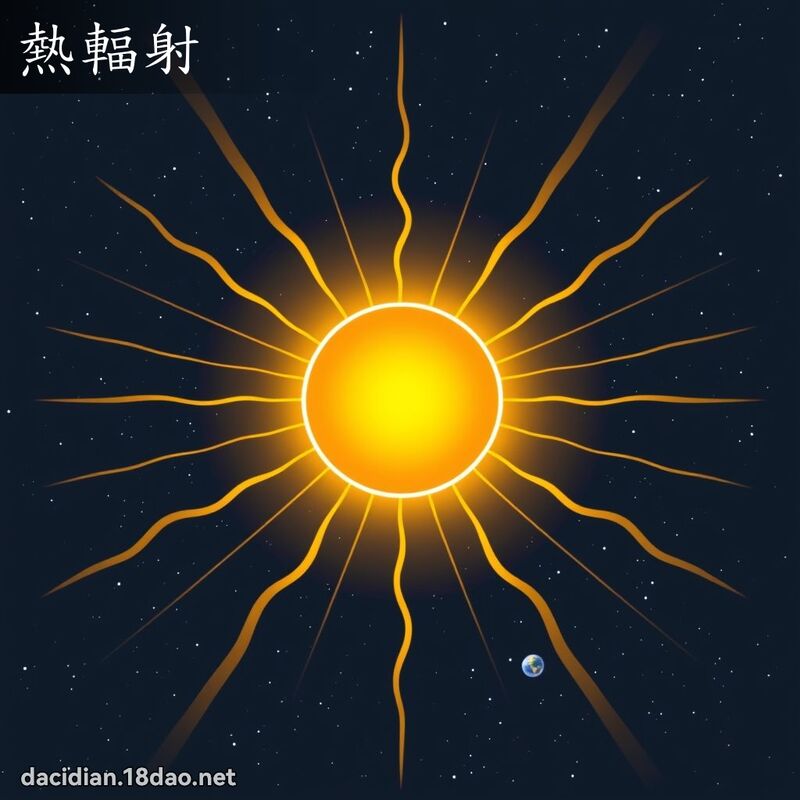 熱輻射 - 國語大辭典配圖