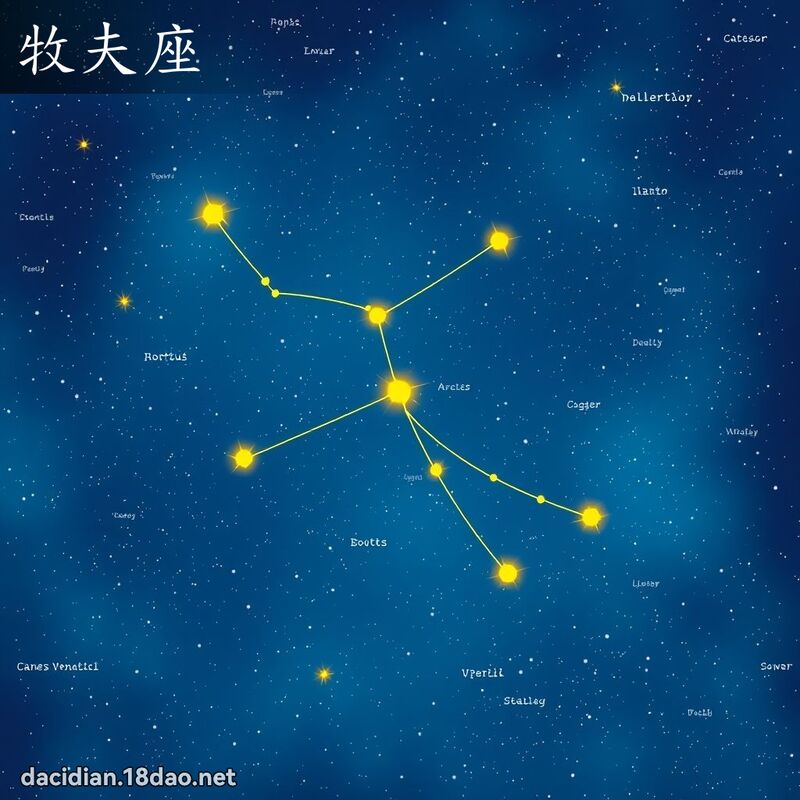 牧夫座 - 國語大辭典配圖