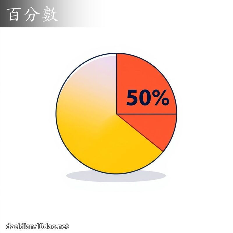 百分數 - 國語大辭典配圖
