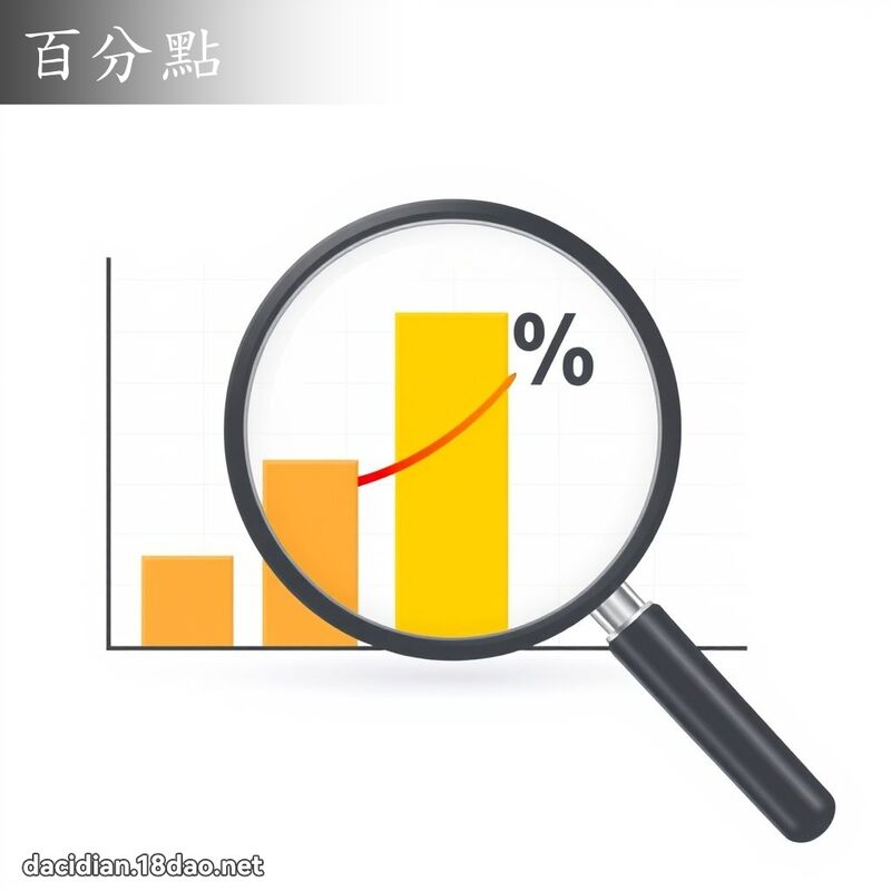 百分点 - 国语大辞典配图