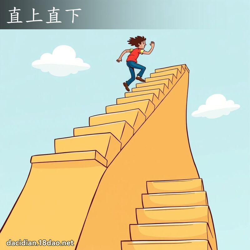 直上直下 - 国语大辞典配图