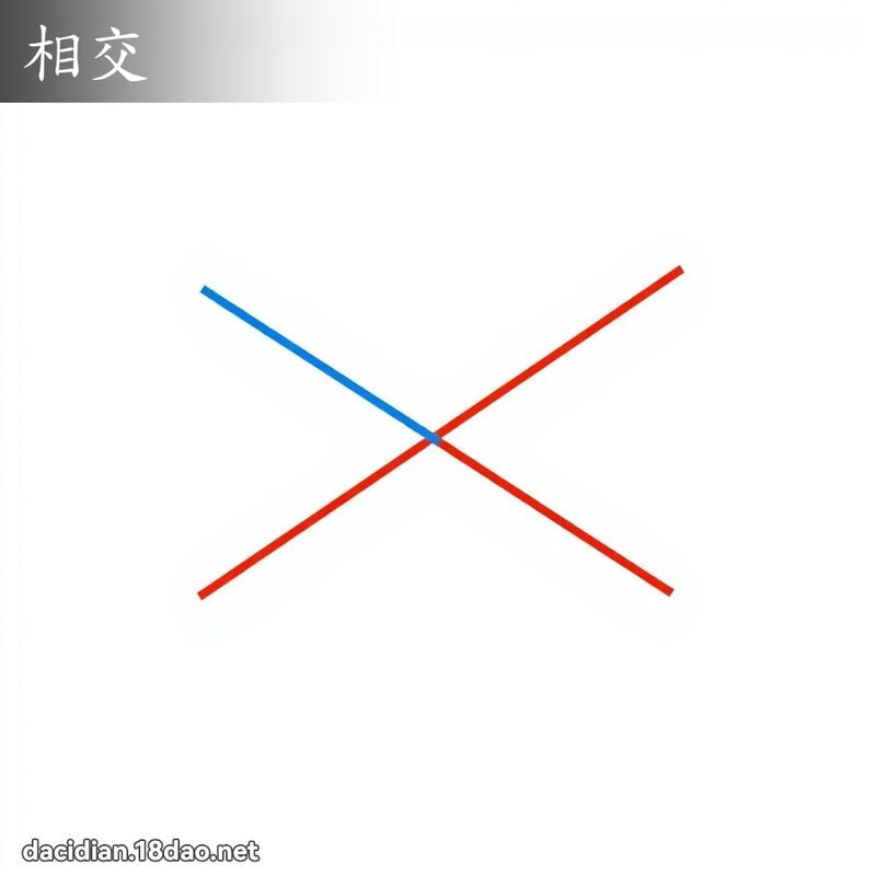 相交 - 国语大辞典配图
