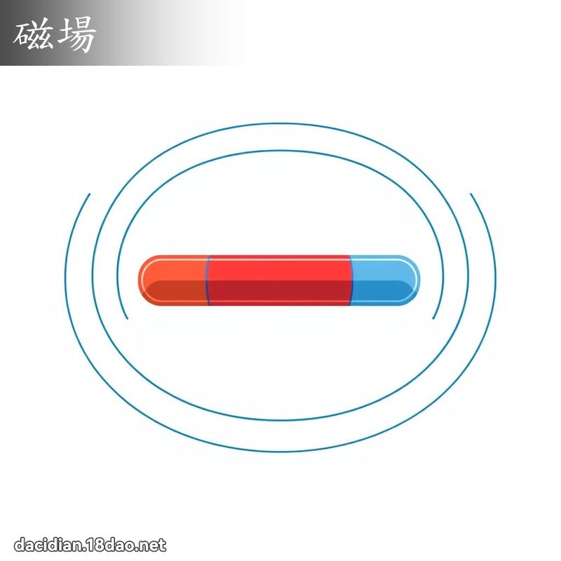 磁場 - 國語大辭典配圖