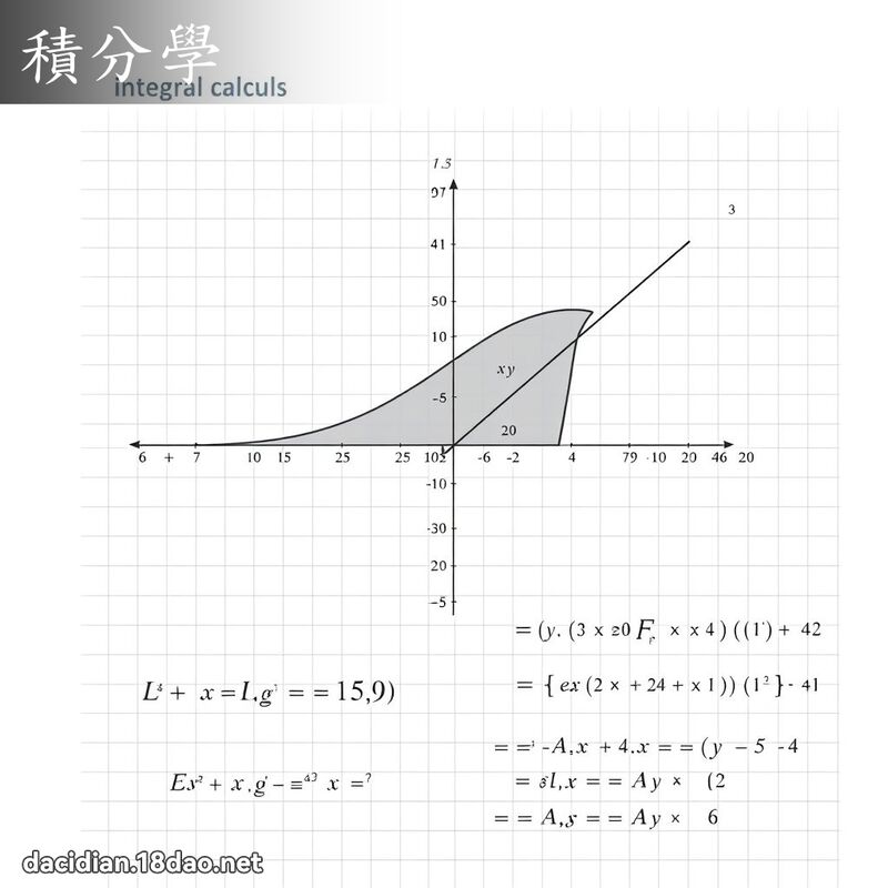 積分學 - 國語大辭典配圖