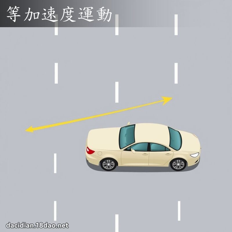 等加速度運動 - 國語大辭典配圖