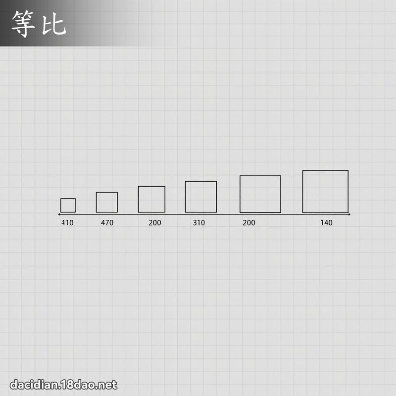 等比 - 國語大辭典配圖
