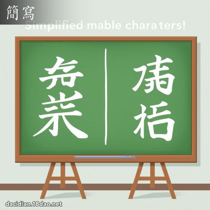 簡寫 - 國語大辭典配圖
