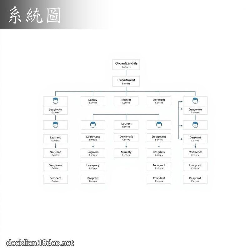 系统图 - 国语大辞典配图