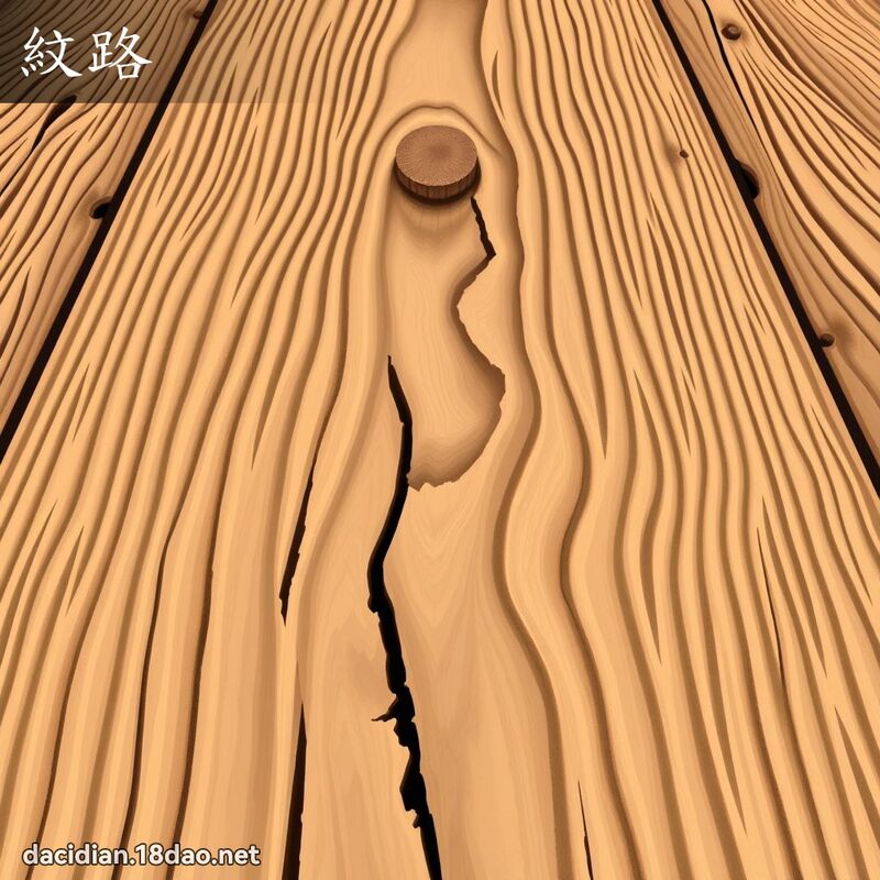 紋路 - 國語大辭典配圖