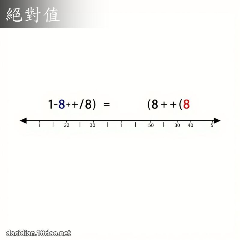 绝对值 - 国语大辞典配图