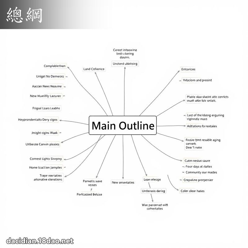 总纲 - 国语大辞典配图