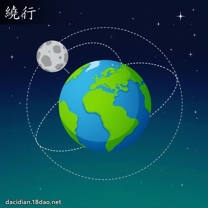 绕行 - 国语大辞典配图