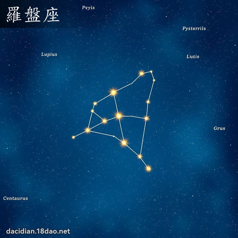 罗盘座 - 国语大辞典配图