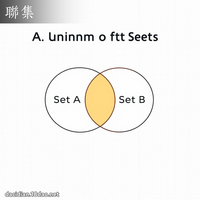 聯集 - 國語大辭典配圖