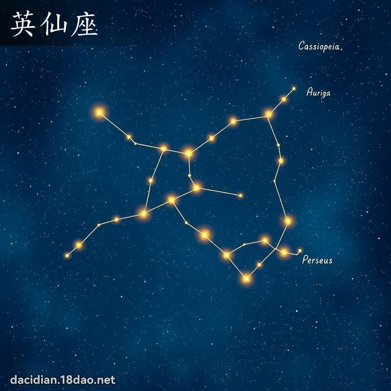 英仙座 - 国语大辞典配图
