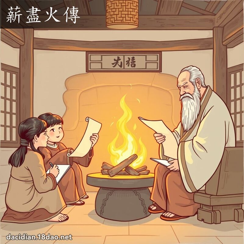 薪盡火傳 - 國語大辭典配圖