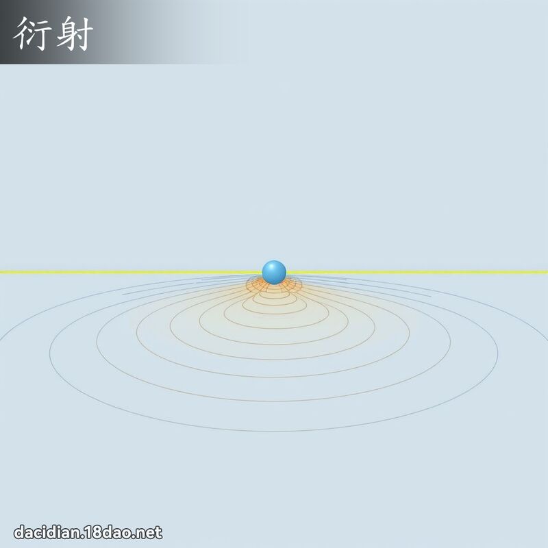 衍射 - 國語大辭典配圖