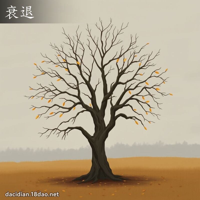 衰退 - 国语大辞典配图