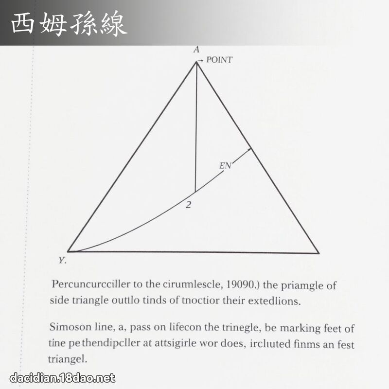 西姆孙线 - 国语大辞典配图