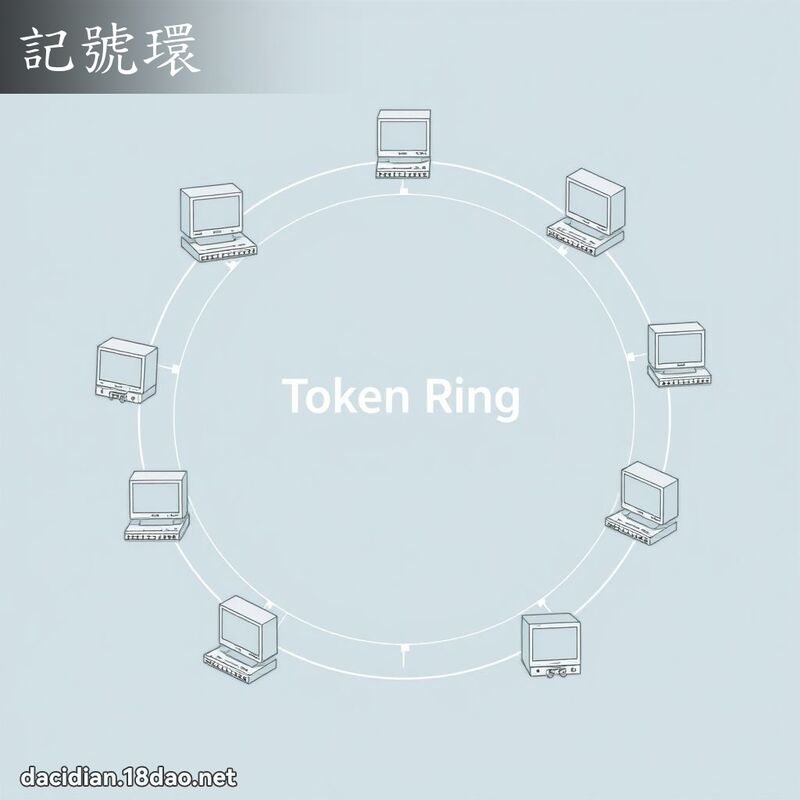 记号环 - 国语大辞典配图