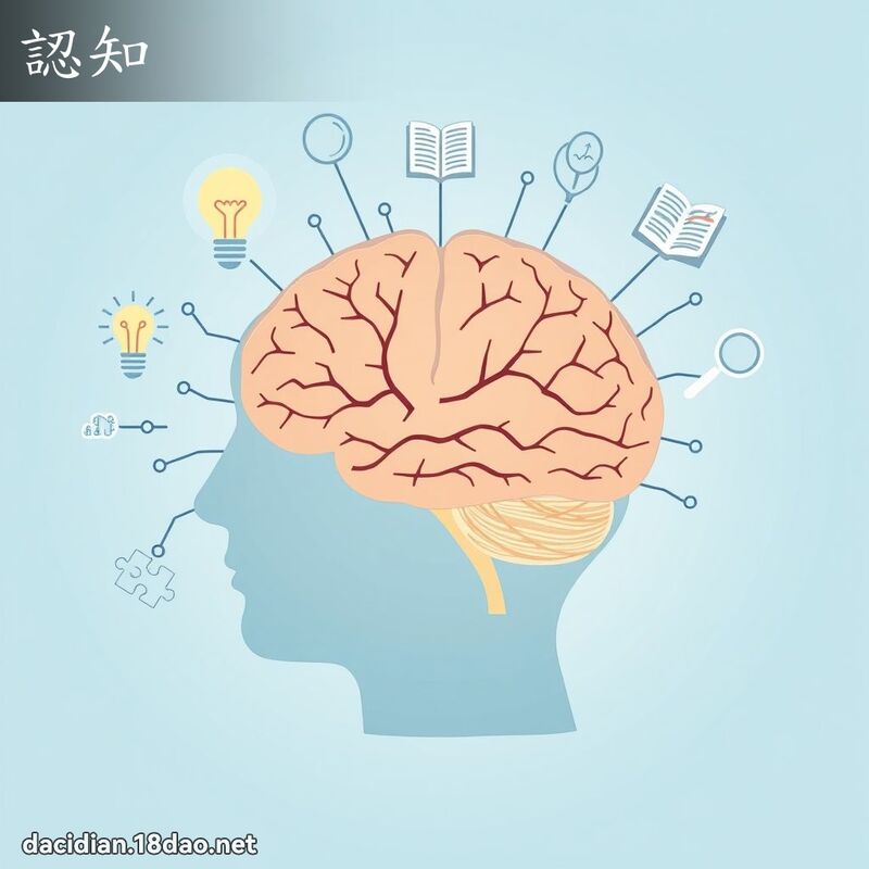 認知 - 國語大辭典配圖