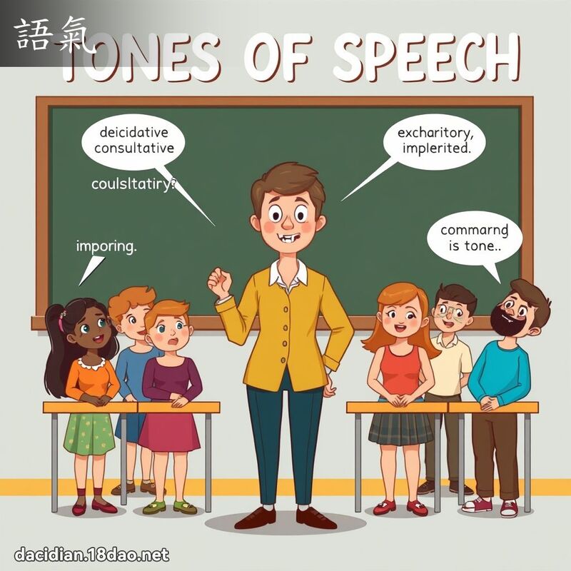語氣 - 國語大辭典配圖