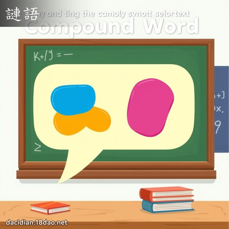 謰語 - 國語大辭典配圖