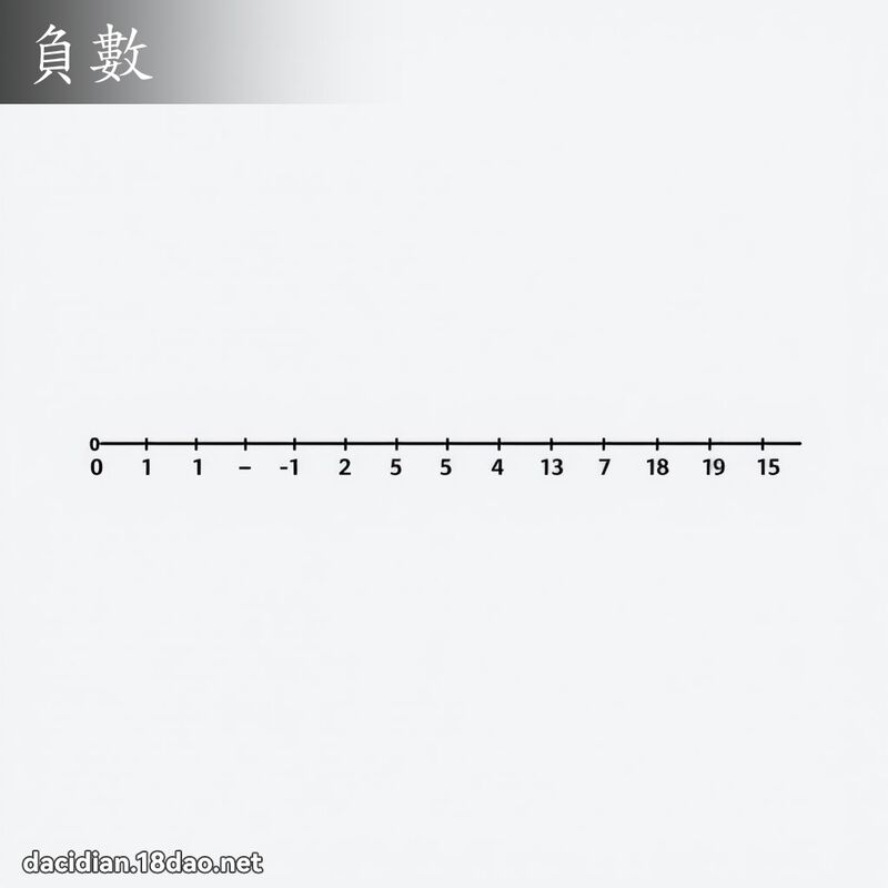 负数 - 国语大辞典配图