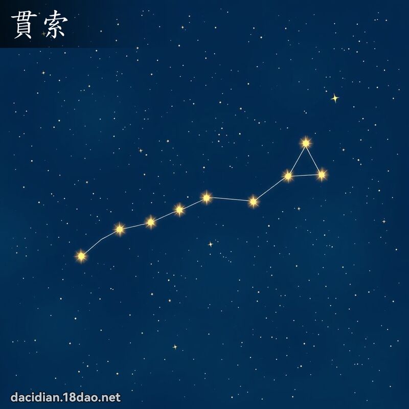 贯索 - 国语大辞典配图