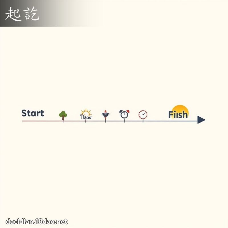 起訖 - 國語大辭典配圖