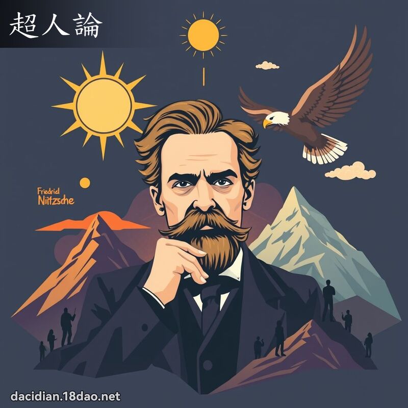 超人论 - 国语大辞典配图