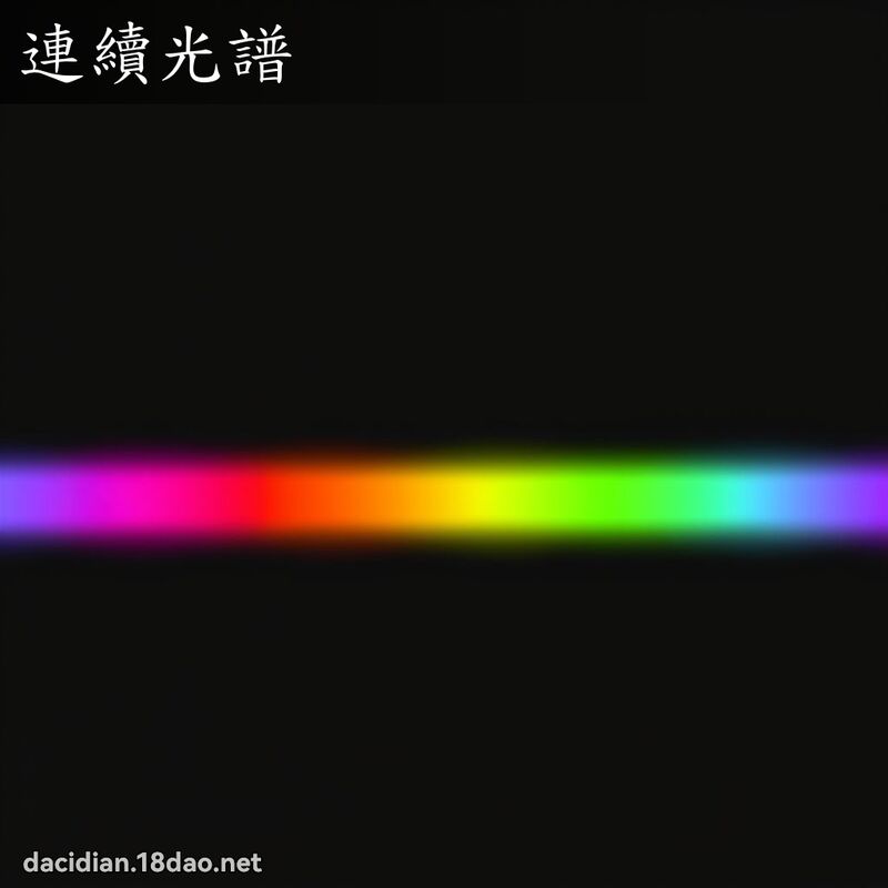 連續光譜 - 國語大辭典配圖