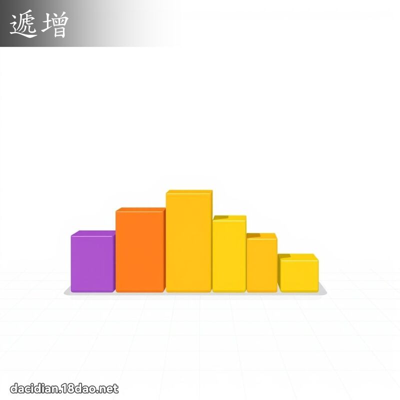 遞增 - 國語大辭典配圖