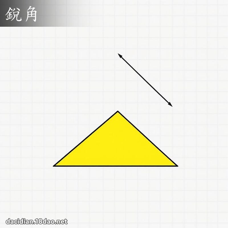 銳角 - 國語大辭典配圖