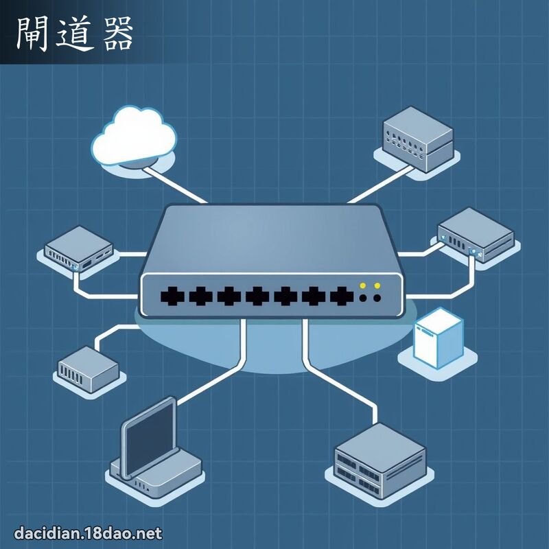 闸道器 - 国语大辞典配图