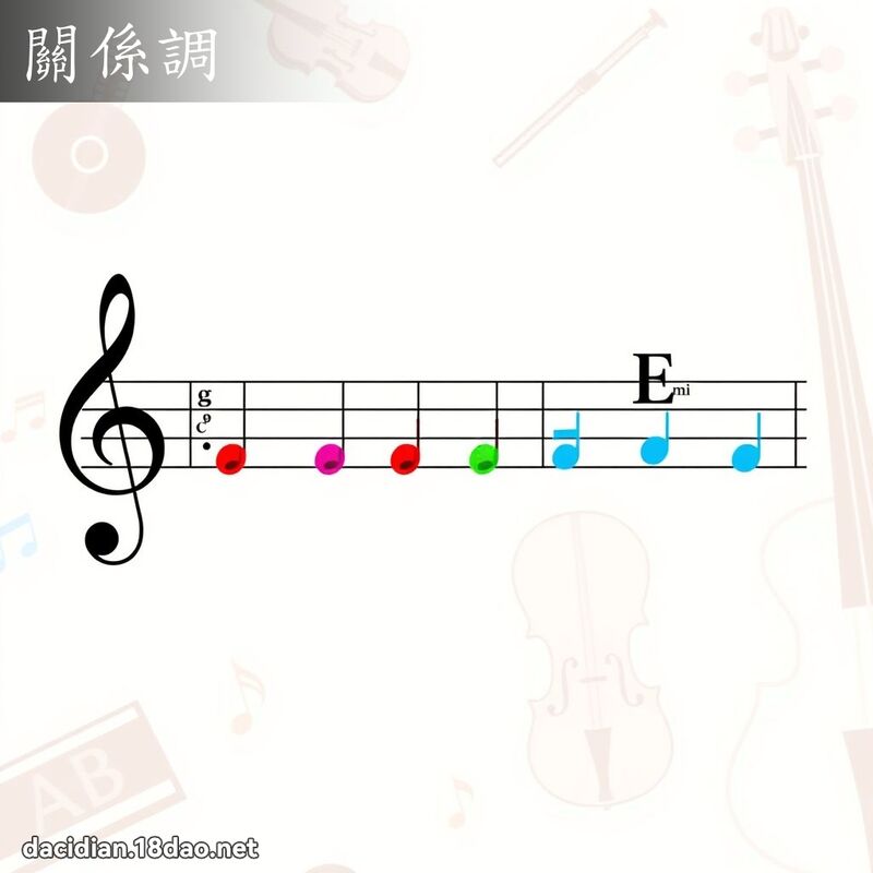 關係調 - 國語大辭典配圖